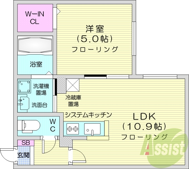 １LDK、ウォークインクローゼット、システムキッチン