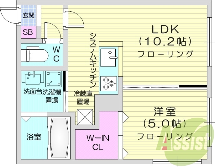 1LDK、都市ガス、角部屋、インターネット無料