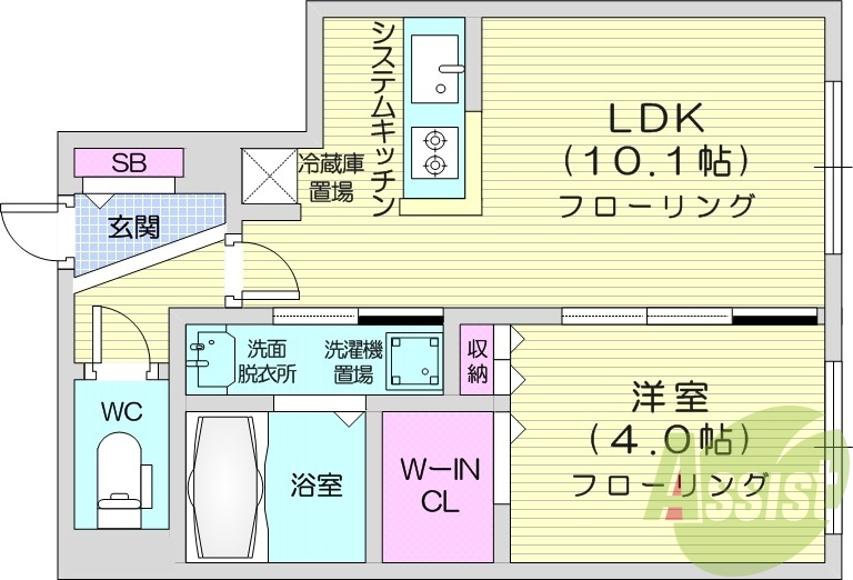 1LDK、システムキッチン、エアコン、ネット無料