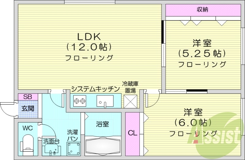 2LDK、温水洗浄暖房便座、トランクルーム
