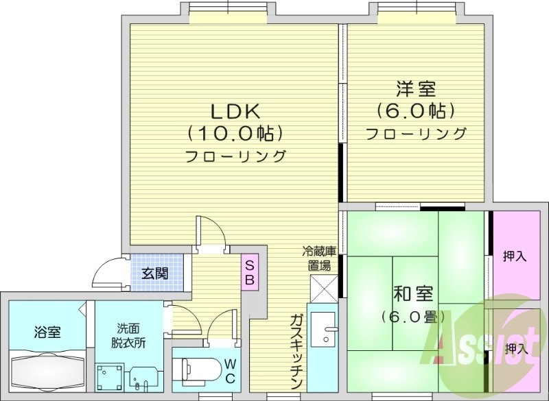 2LDK、都市ガス、独立洗面台、ガスキッチン