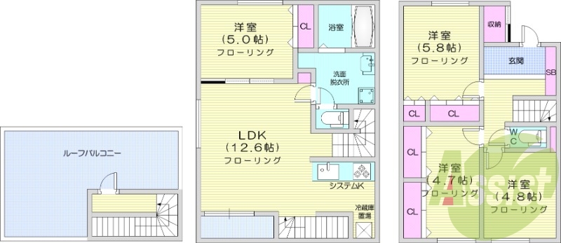 4LDK、エアコン、システムキッチン、ルーフバルコニー