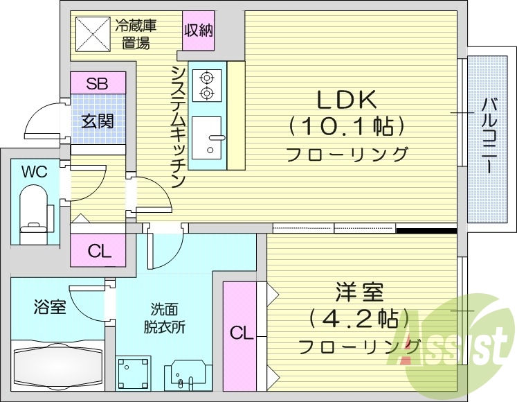 1LDK、都市ガス、エアコン、システムキッチン