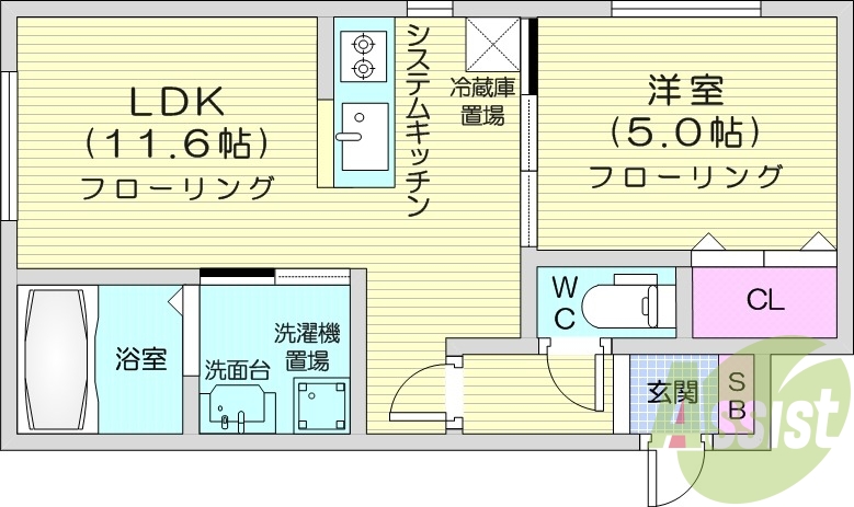1LDK、ペット相談、エレベータ、都市ガス、システムキッチン