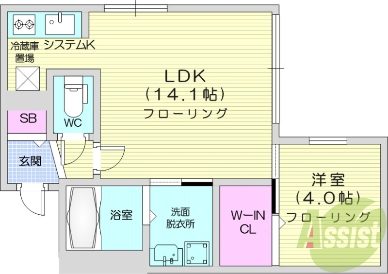1LDK、エアコン、灯油暖房、ウォークインクローゼット