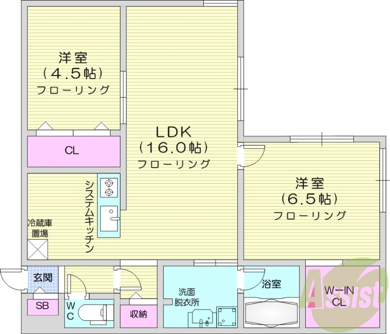 2LDK、都市ガス、浴室乾燥機、システムキッチン