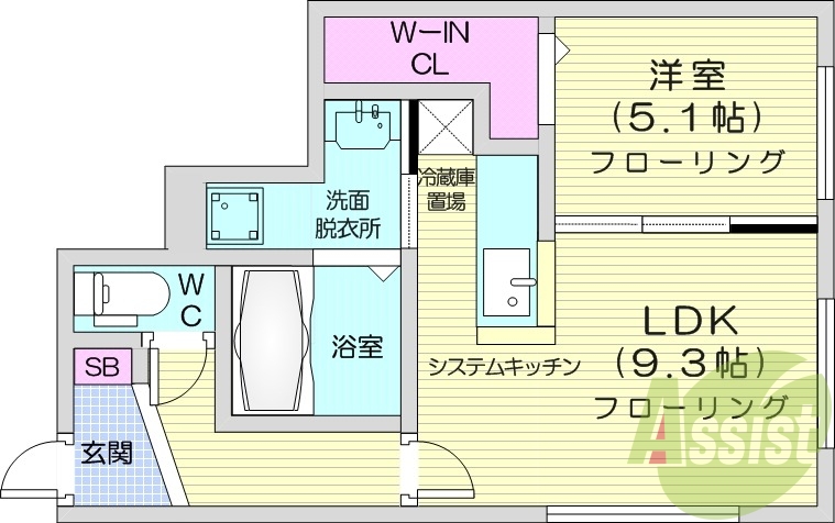 1LDK、都市ガス、浴室乾燥、宅配BOX、