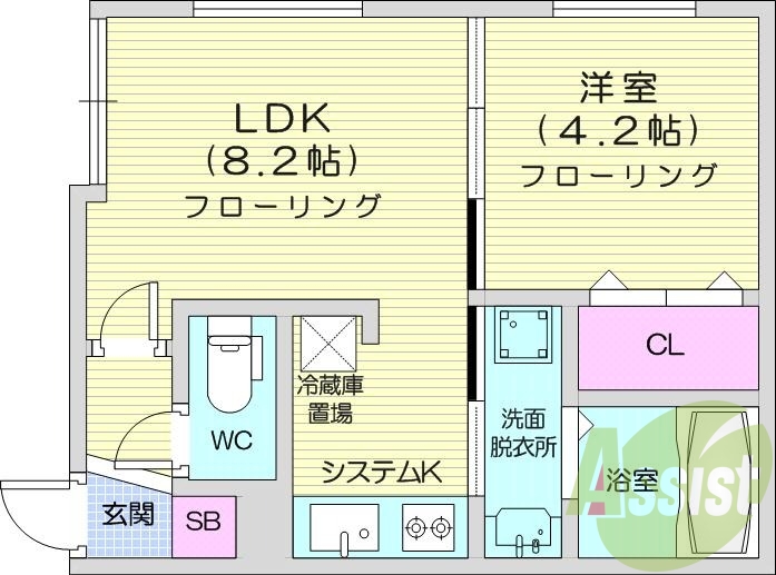 1LDK、エアコン、ガス暖房、ガスリミット