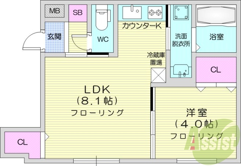 1LDK、エアコン、ガス暖房、ガスリミット