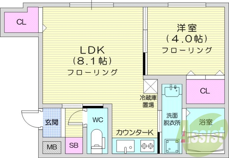 1LDK、エアコン、ガス暖房、ガスリミット