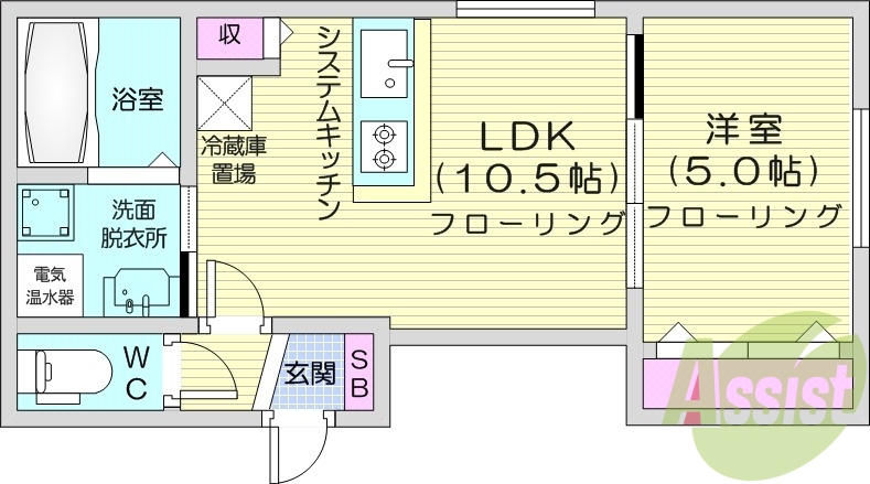 1LDK、都市ガス、追炊き、バストイレ別、