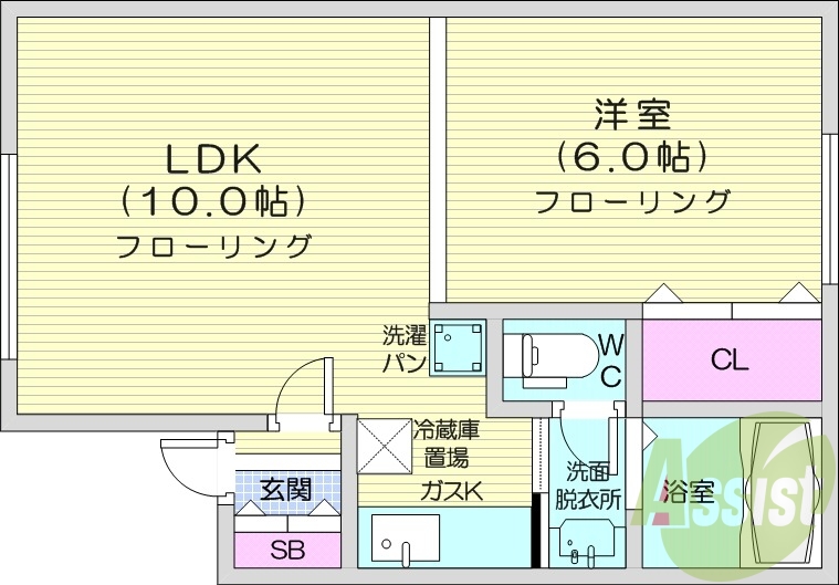 1LDK、バストイレ別、プロパンガス、温水洗浄便座