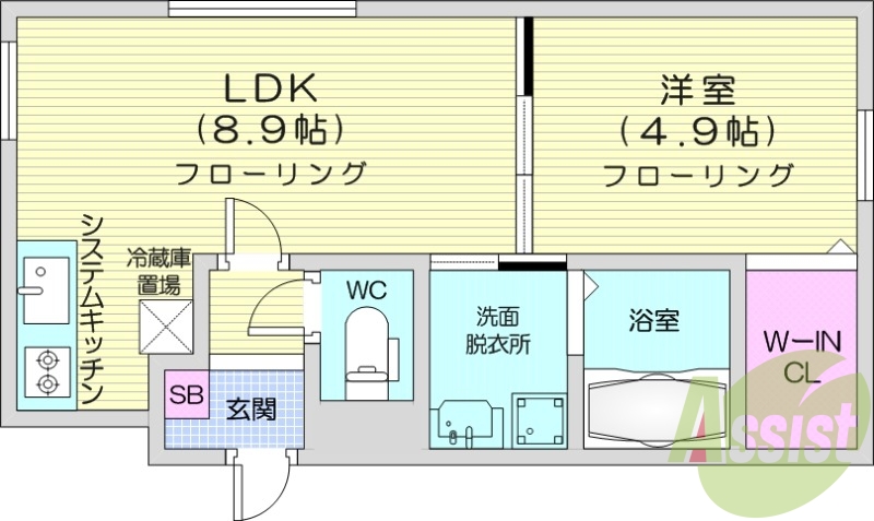 1LDK、都市ガス、エアコン、浴室乾燥機、システムキッチン