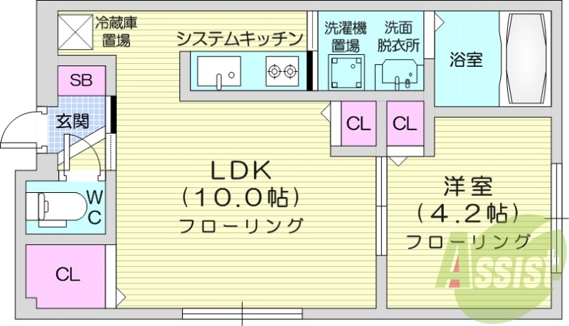 1LDK、都市ガス、自転車置き場、クローゼット