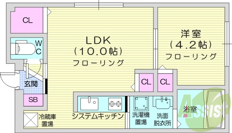 1LDK、都市ガス、自転車置き場、クローゼット
