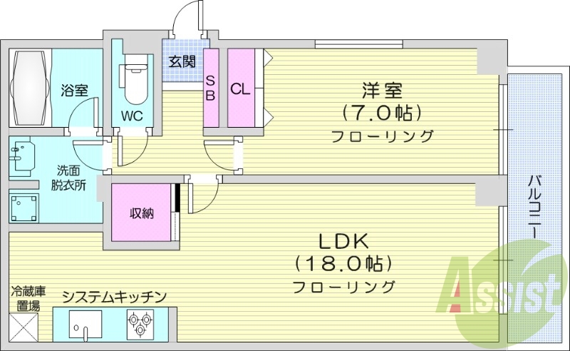 1LDK、都市ガス、システムキッチン