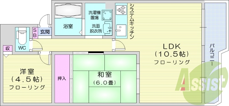 2LDK、都市ガス、ペット相談、エアコン、トランクルーム