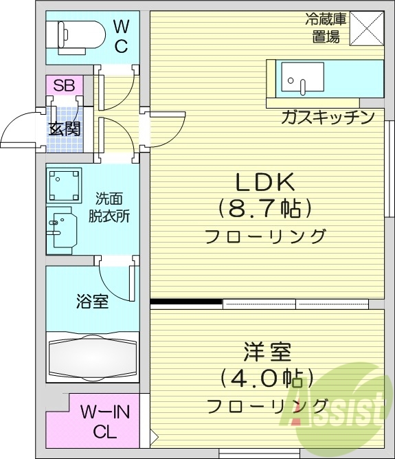 1LDK、都市ガス、エアコン、浴室乾燥機