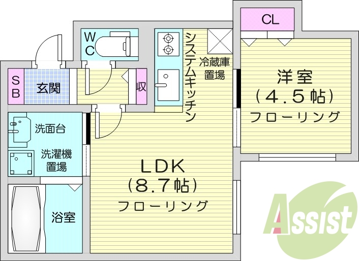 1LDK、都市ガス、ガス暖房、ネット使用料無料