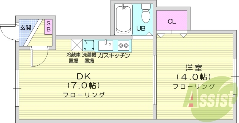1DK、ケーブルTV、TVモニターホン、灯油FF暖房