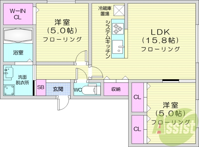 2LDK、都市ガス、エアコン、システムキッチン