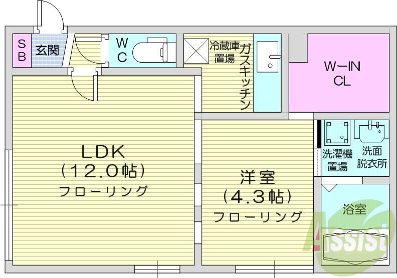 1LDK、ウォークインクローゼット、オートロック