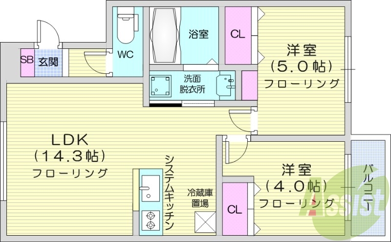 2LDK、エアコン、追い焚き、システムキッチン