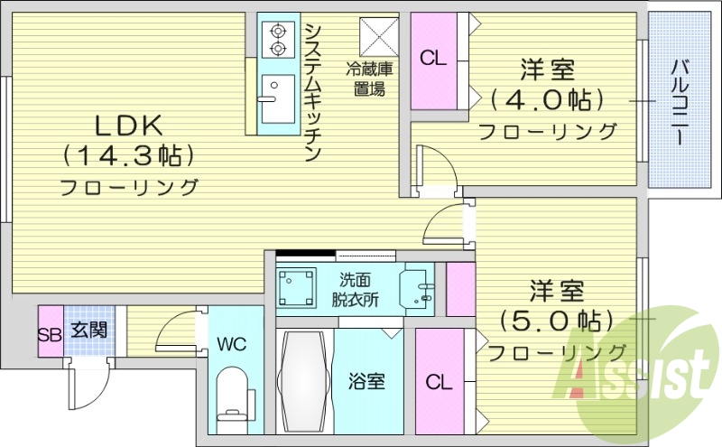 2LDK、エアコン、追い焚き、システムキッチン