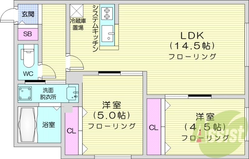 2LDK、都市ガス、エアコン、システムキッチン、