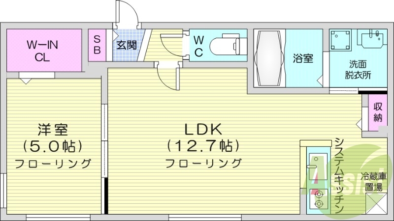 1LDK、都市ガス、エアコン、システムキッチン、