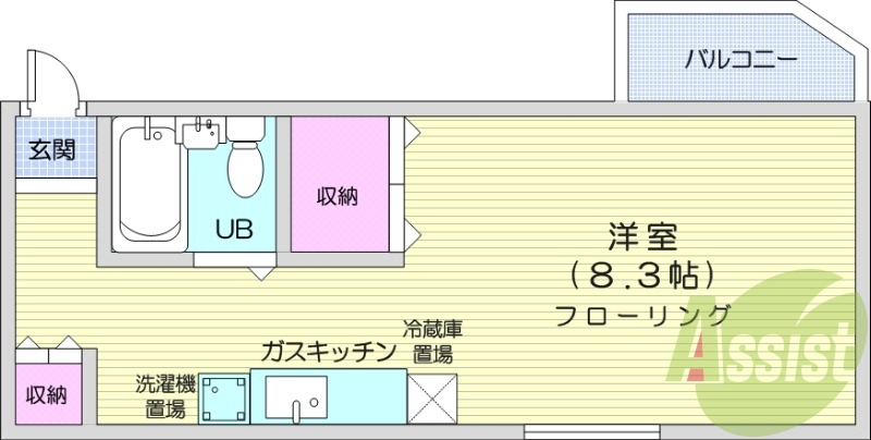 1K、都市ガス、バルコニー、灯油暖房、ネット無料