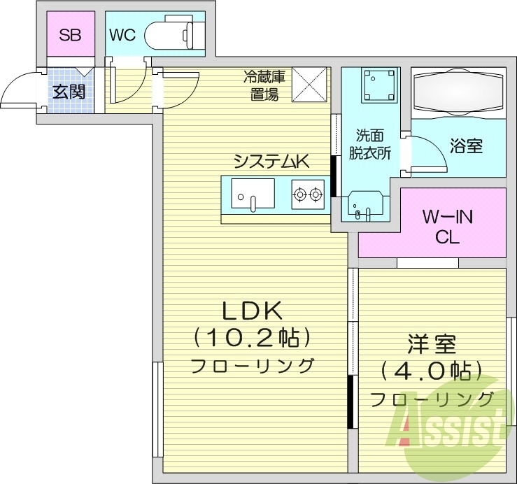 1LDK、都市ガス、エアコン、システムキッチン