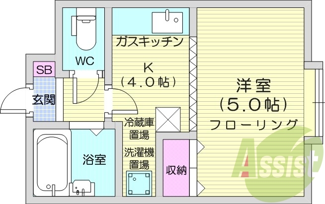 1DK、シャワートイレ、ガス暖房、バス・トイレ別、ガス給湯