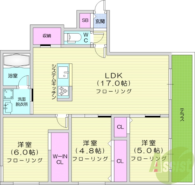 3LDK、エアコン、浴室乾燥機、システムキッチン