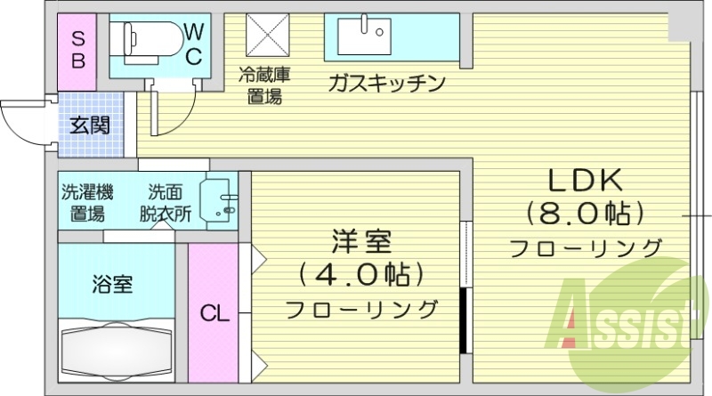 1LDK、独立洗面台、ガス給湯、シャワートイレ、バストイレ別