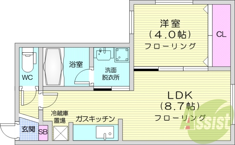 1LDK、都市ガス、エアコン、浴室乾燥機