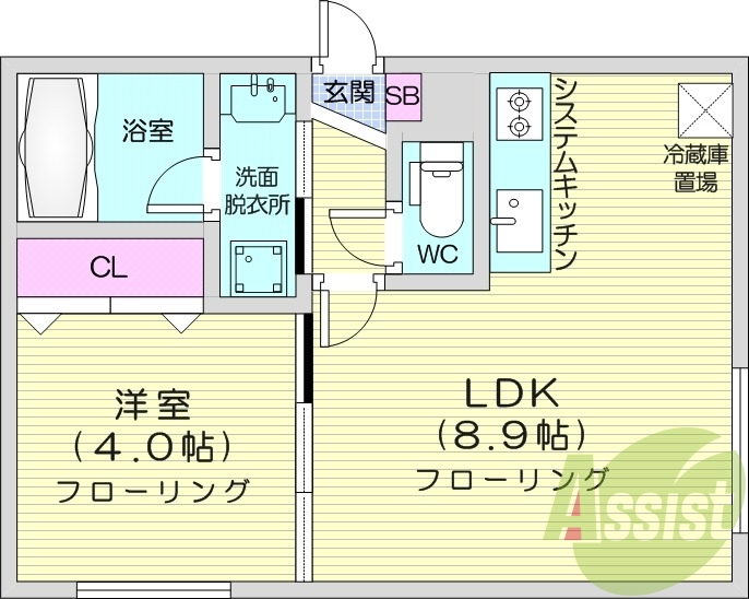 1LDK、都市ガス、エアコン、浴室乾燥機