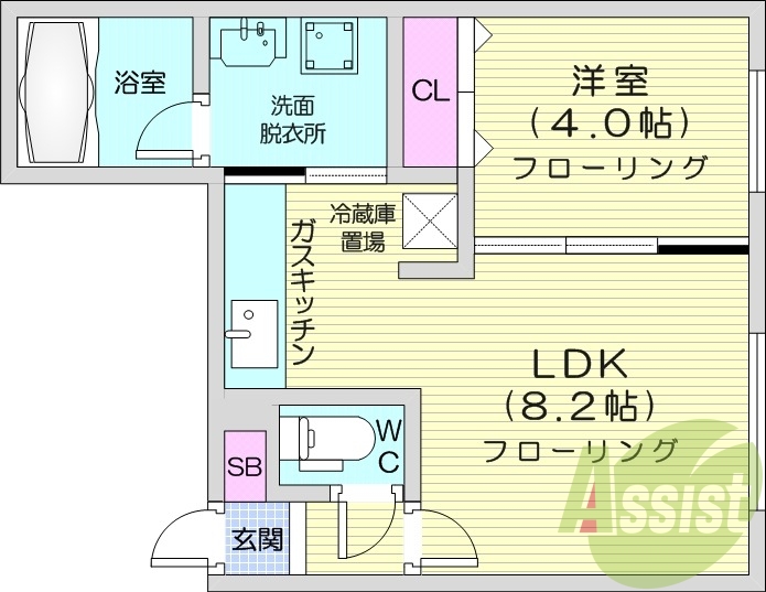 1LDK、都市ガス、エアコン、浴室乾燥機