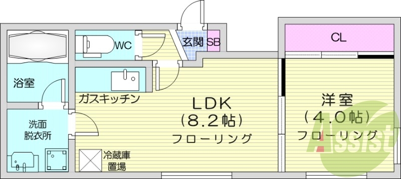 1LDK、都市ガス、エアコン、浴室乾燥機