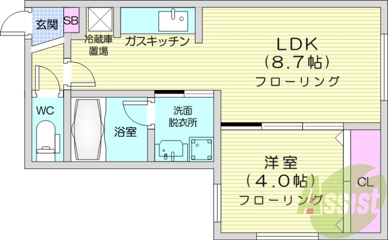 1LDK、都市ガス、エアコン、浴室乾燥機