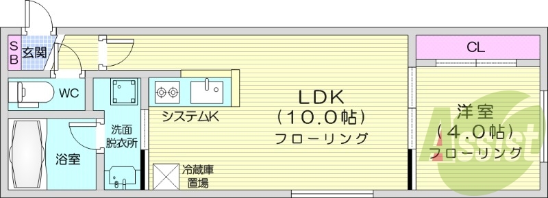1LDK、都市ガス、エアコン、システムキッチン