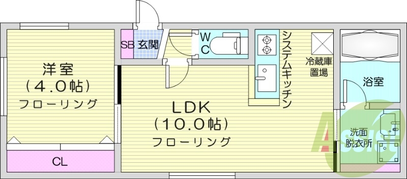 1LDK、都市ガス、エアコン、システムキッチン