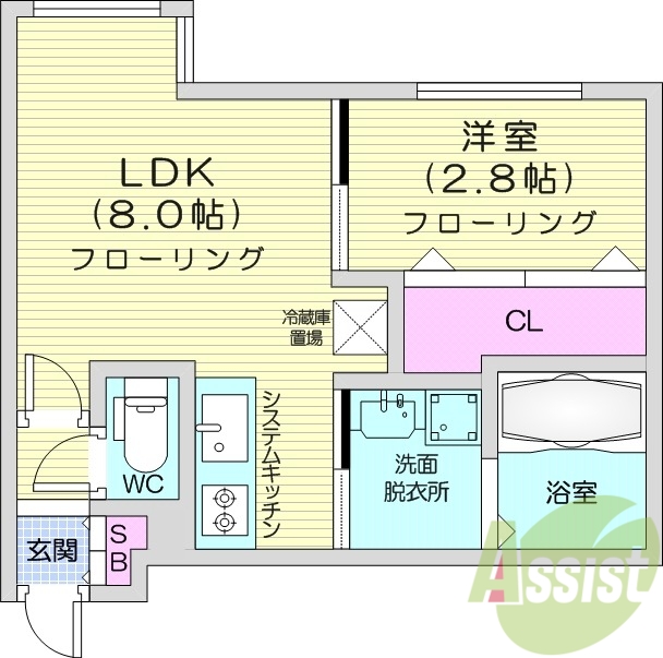 1LDK、都市ガス、エアコン、システムキッチン