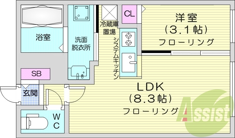 1LDK、都市ガス、エアコン、システムキッチン