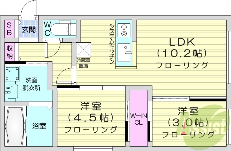 2LDK、都市ガス、エアコン、システムキッチン