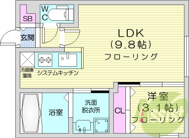 1LDK、都市ガス、エアコン、システムキッチン