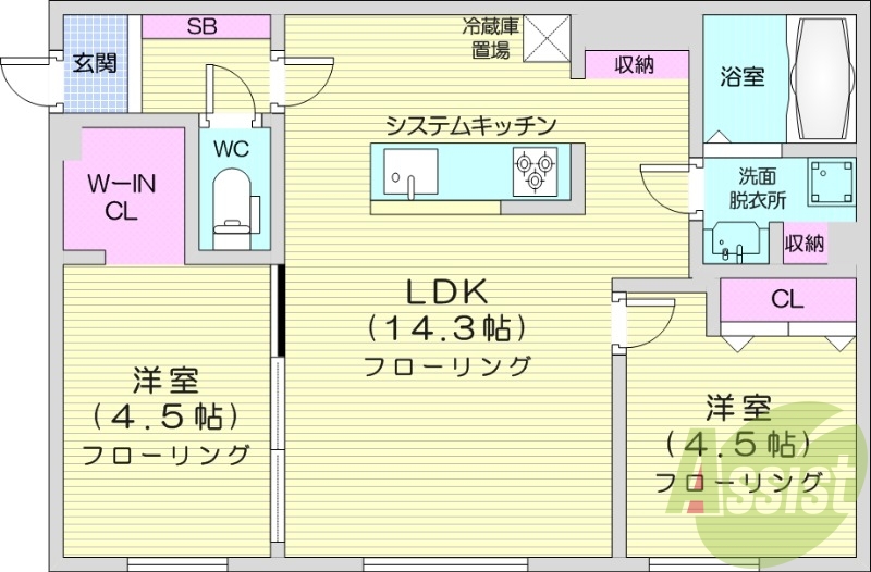 2LDK、都市ガス、エアコン、システムキッチン、