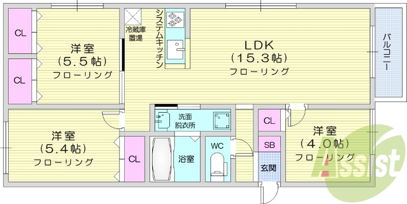 3LDK、追い焚き、都市ガス、システムキッチン