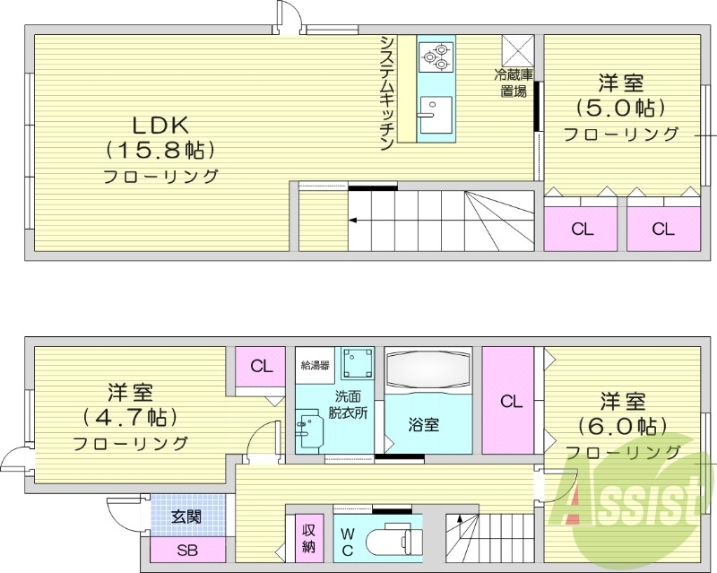 3LDK、都市ガス、ペット可、浴室乾燥機、トランクルーム
