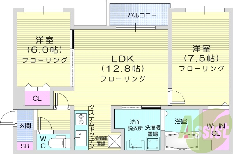 2LDK、エアコン、システムキッチン、ネット使用料不要